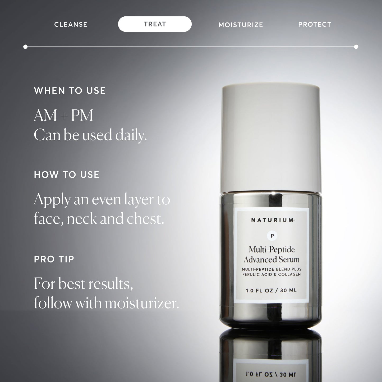 multi-peptide-advanced-serum-y3 NATR-10102-Alt-Images-Multi-Peptide-Advanced-Serum-06.jpg