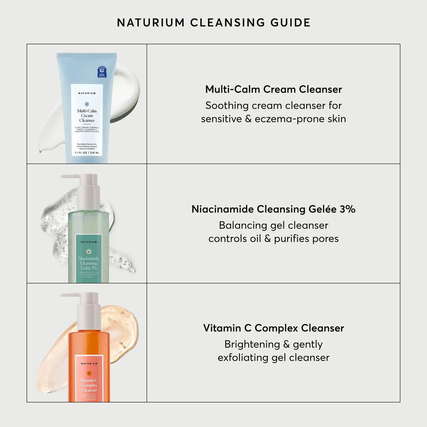 vitamin-c-complex-cleanser-w3 NATR-2026-Comparison-Charts-Cleansers_4e1c4335-ab25-4f60-91e3-06e26ea4e6f6.webp