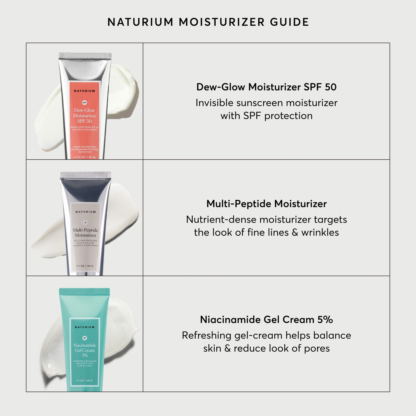 dew-glow-moisturizer-spf-50-s5 NATR-2026-Comparison-Charts-Moisturizers.jpg
