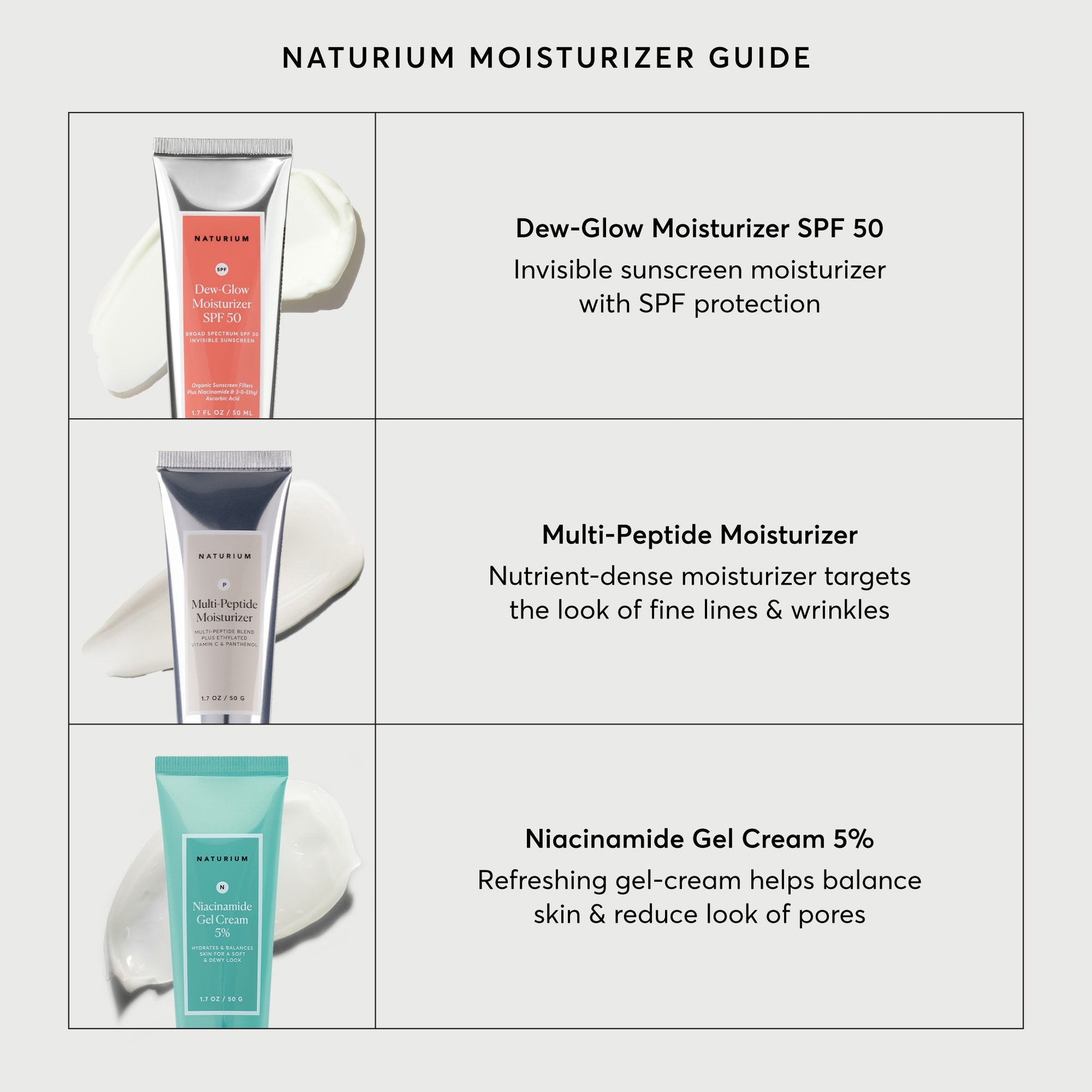 dew-glow-moisturizer-spf-50-s5 NATR-2026-Comparison-Charts-Moisturizers.jpg