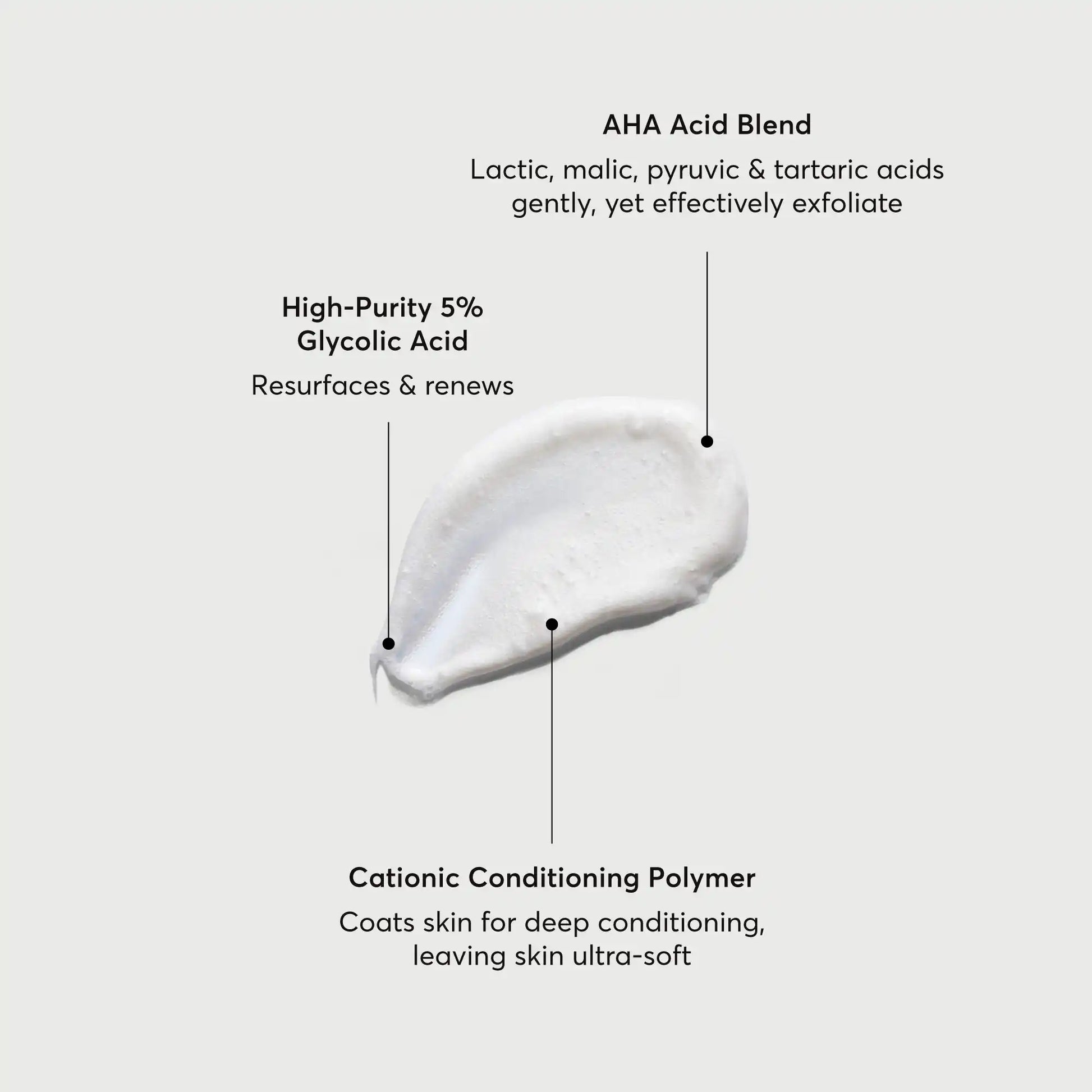 the-smoother-glycolic-acid-exfoliating-body-wash-q8 NATR-40002-Alt-Image-The-Smoother-Glycolic-Acid-Body-Wash-01.webp