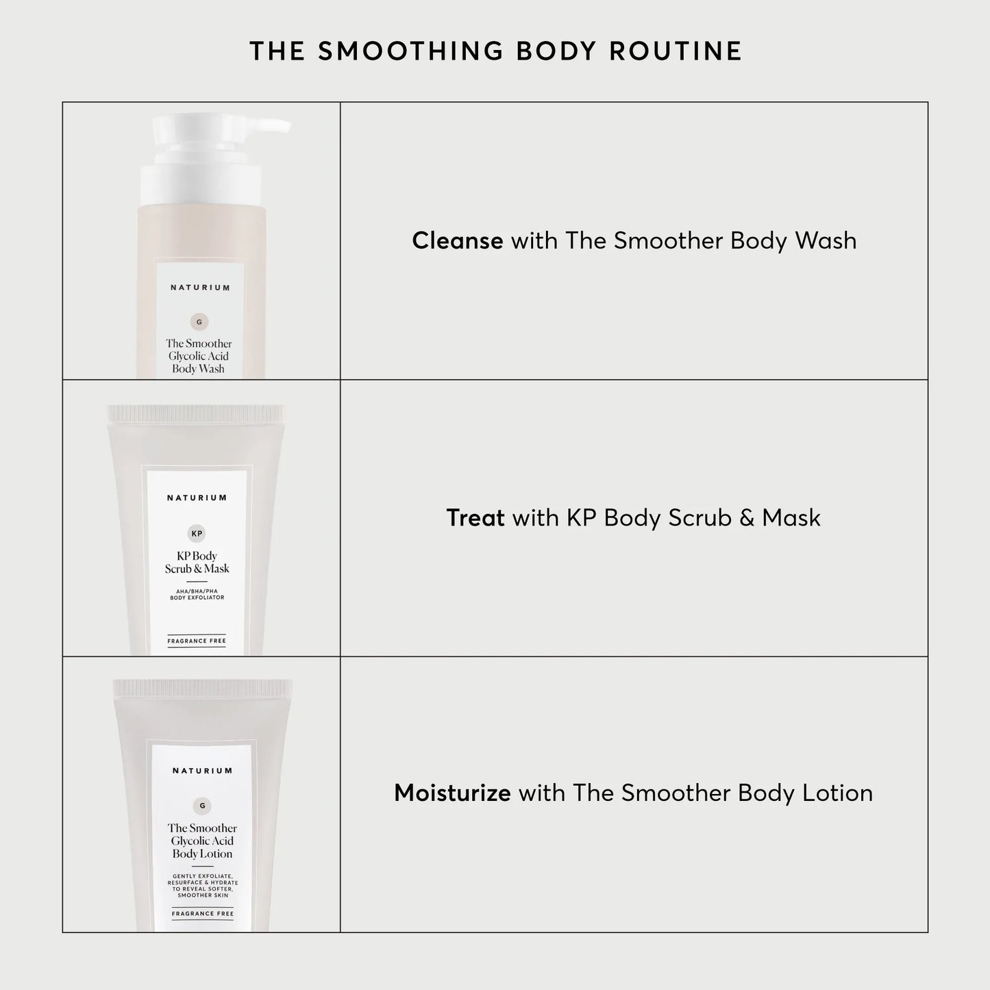 kp-body-scrub-and-mask-travel-size-k5 NATR-40011-Alt-Images-KP-Body-Scrub-_-Mask-05.webp