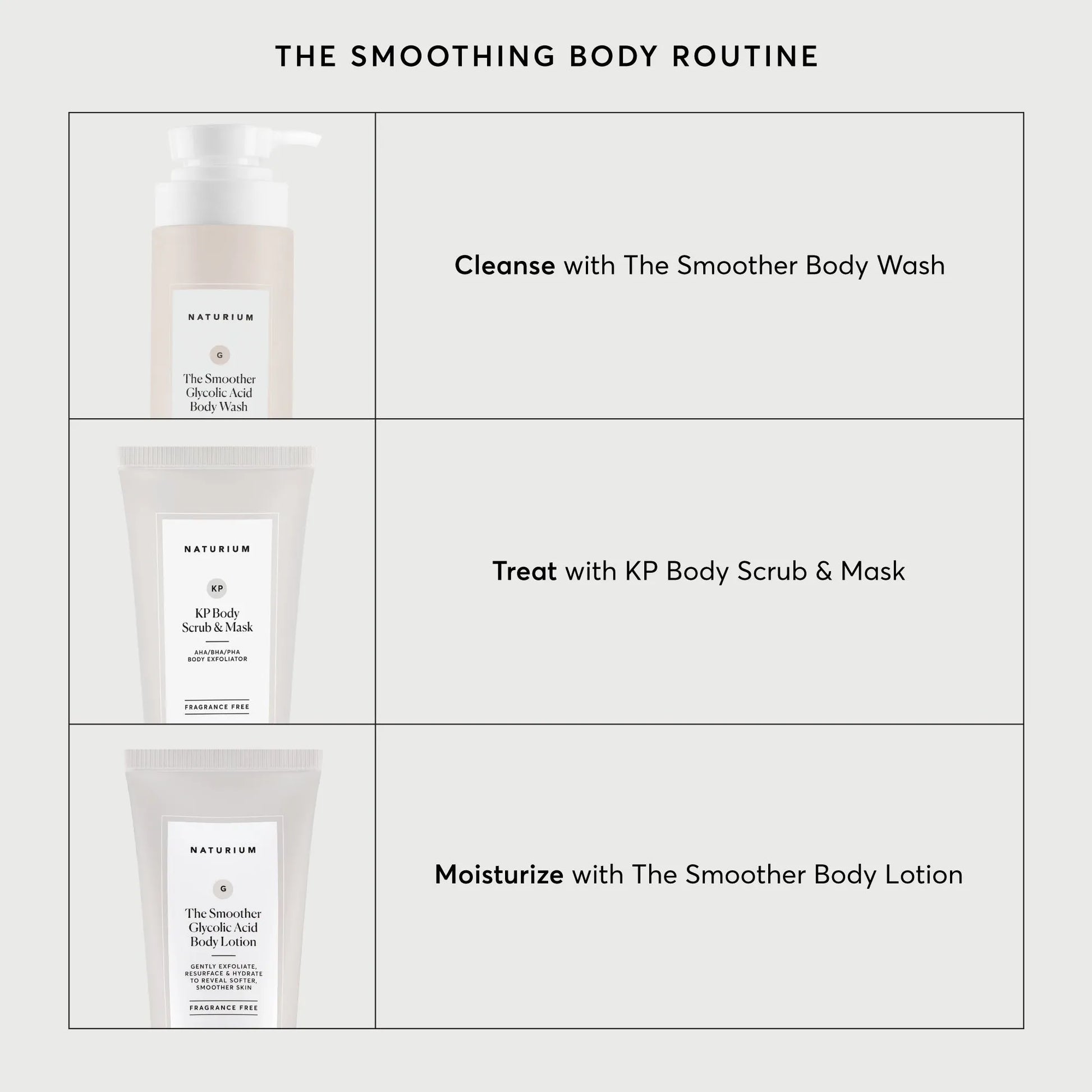 kp-body-scrub-and-mask-travel-size-k5 NATR-40011-Alt-Images-KP-Body-Scrub-_-Mask-05.webp