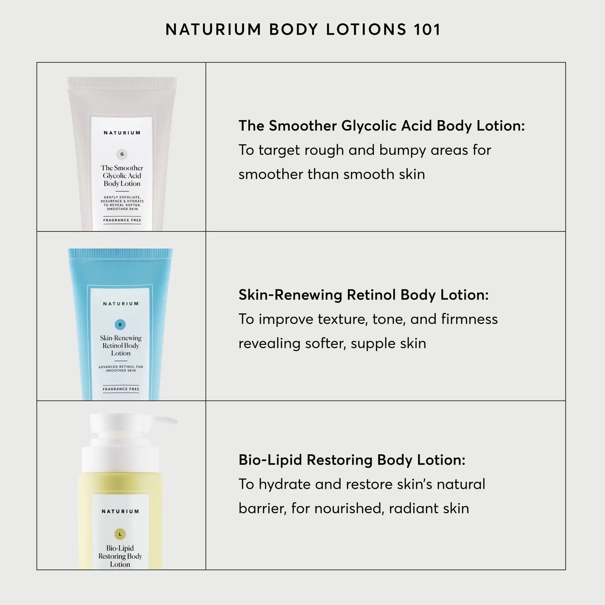 the-smoother-glycolic-acid-body-lotion-a4 NATR-40014-Alt-Image-The-Smoother-Glycolic-Acid-Body-Lotion-05.webp