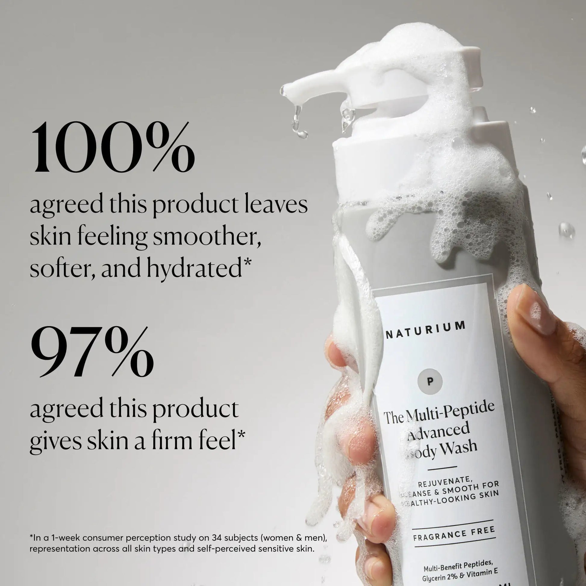 the-multi-peptide-advanced-body-wash-n3 NATR-40029-Alt-Images-Multi-Peptide-Body-Wash-02.webp