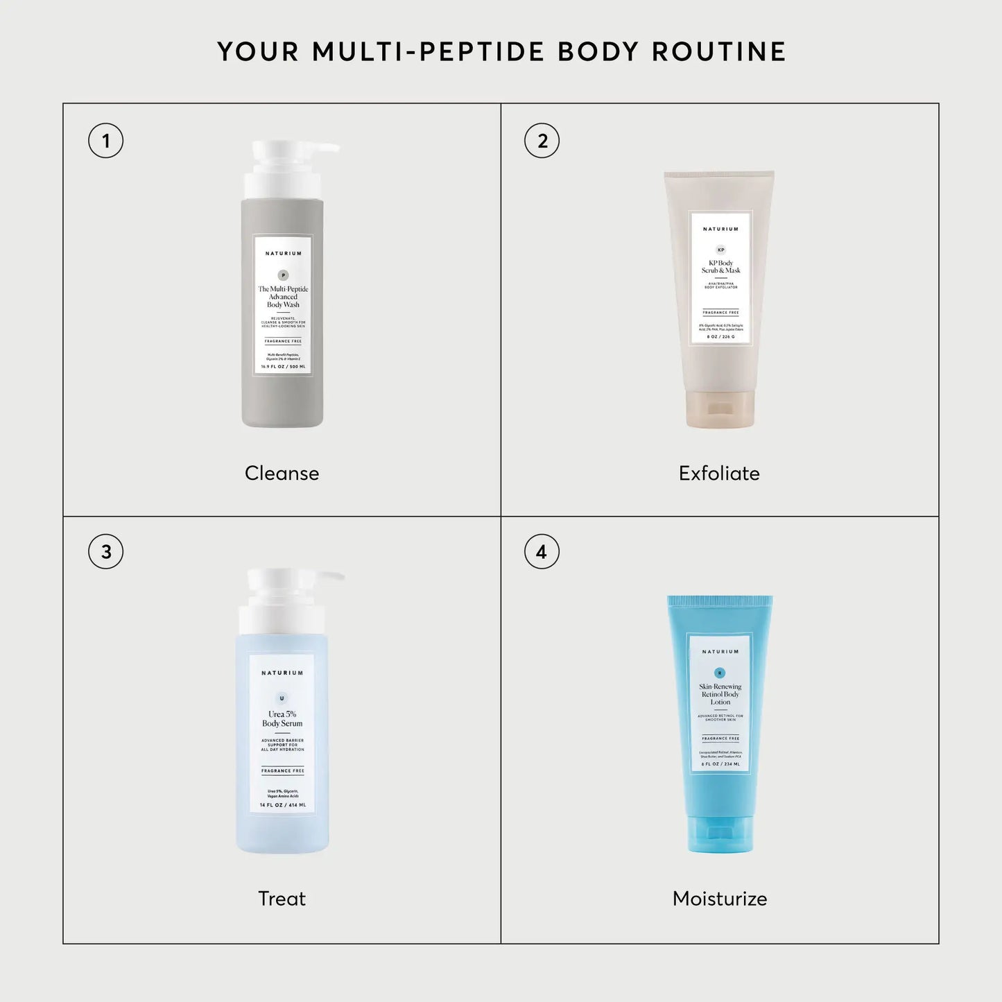 the-multi-peptide-advanced-body-wash-n3 NATR-40029-Alt-Images-Multi-Peptide-Body-Wash-07.webp